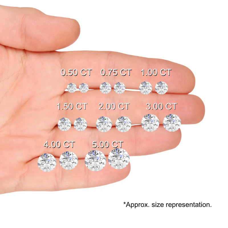 14K White Gold 3ct Each Solitaire Round Diamond Stud Earrings 6.45ctw - Image 5
