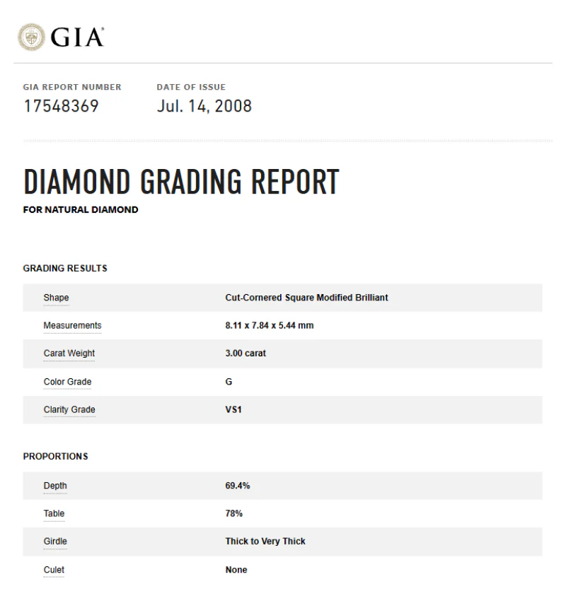 GIA 18K White Gold 3.0ct Cushion Cut Diamond Engagement Ring 3.50ctw - Image 3