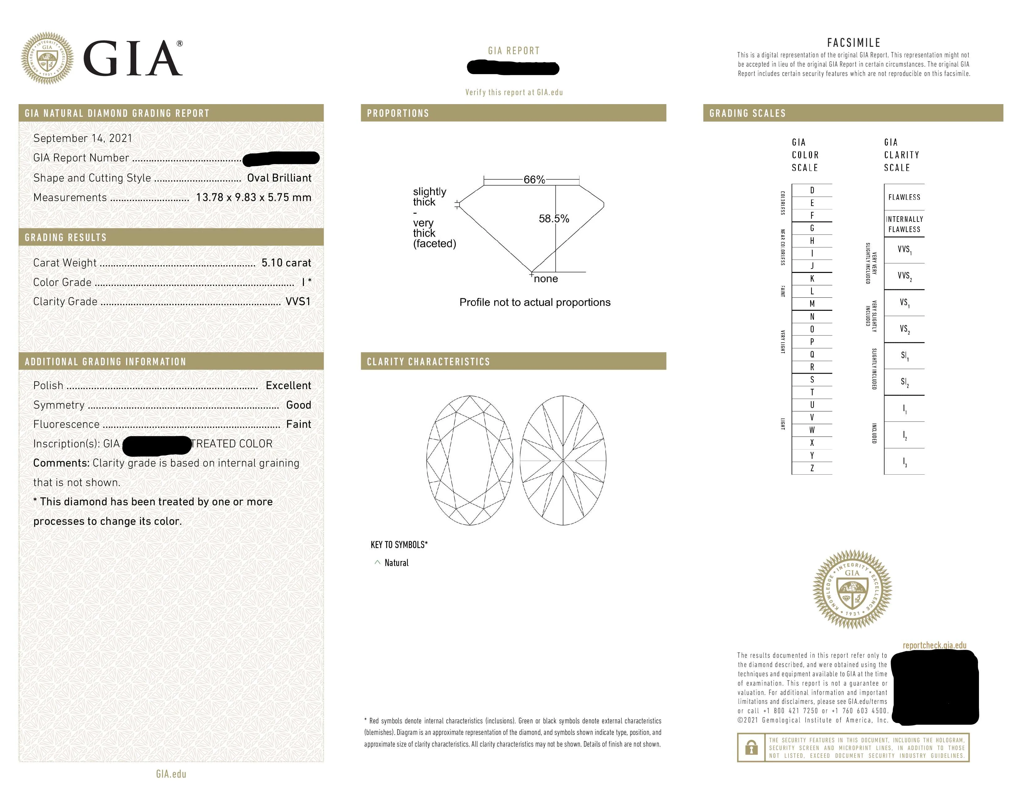 GIA Platinum 5.10ct Oval Cut Diamond Engagement Ring 5.50ctw - Image 2
